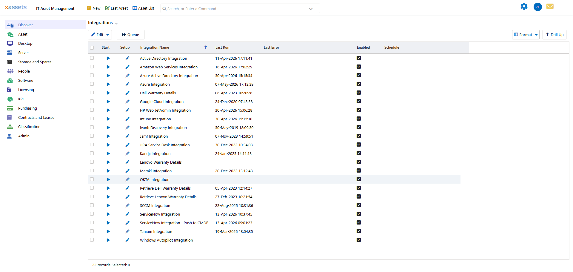 Integrations list