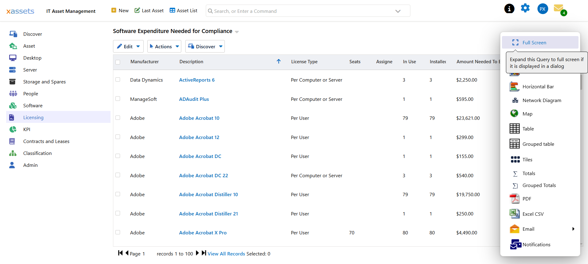 The Format menu on a query, listing Chart, Table, Grouped table, Totals and Grouped Totals