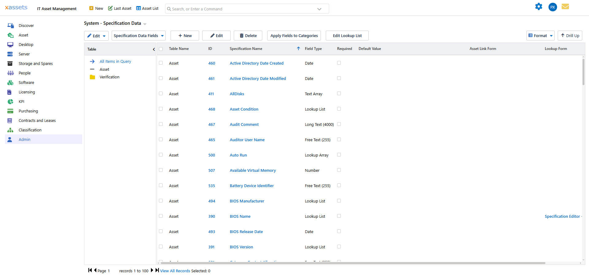 Specification Data setup screen accessed from Admin > Custom Fields (Specification Data), showing list of spec fields