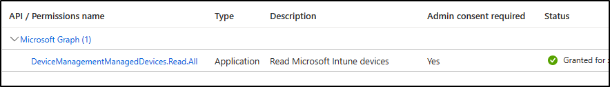 Intune API permissions