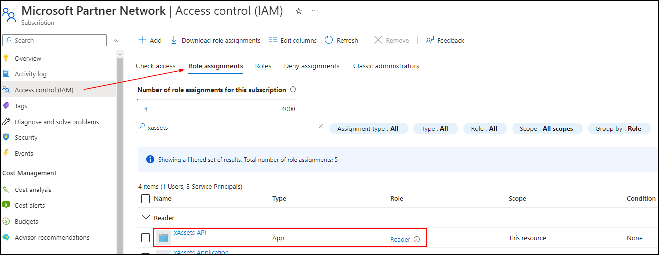 Azure subscription access control