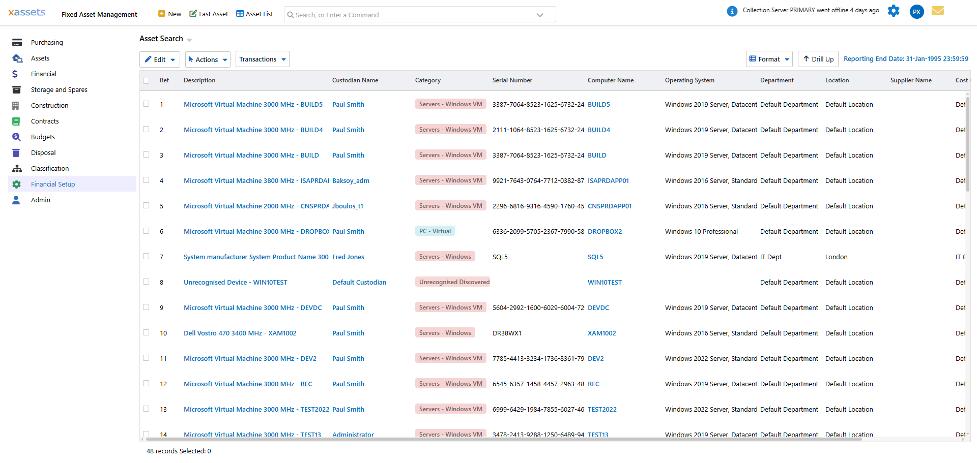 Asset Register menu showing navigation options for viewing assets by Category, Location, Custodian, Supplier, and reports
