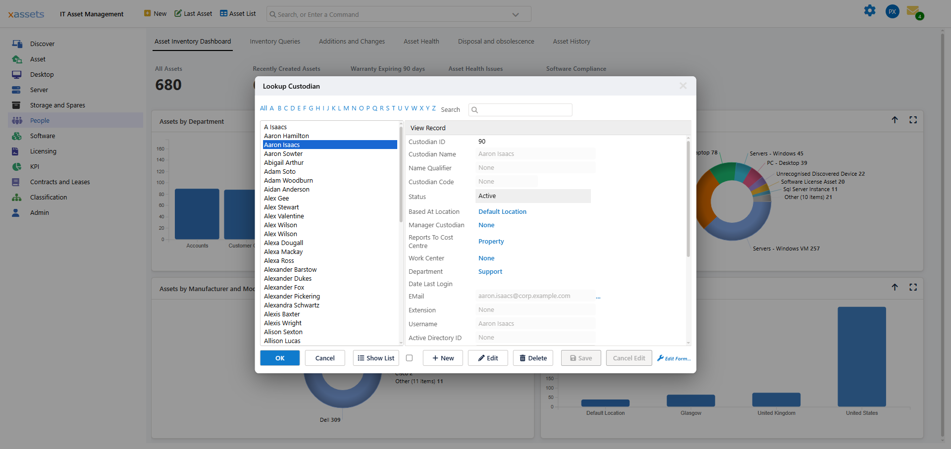 The foot of a custodian record showing counts for Assets In Service, Allocated Software Licenses, Assigned Software Licenses, Attachments and Logins, each with a button