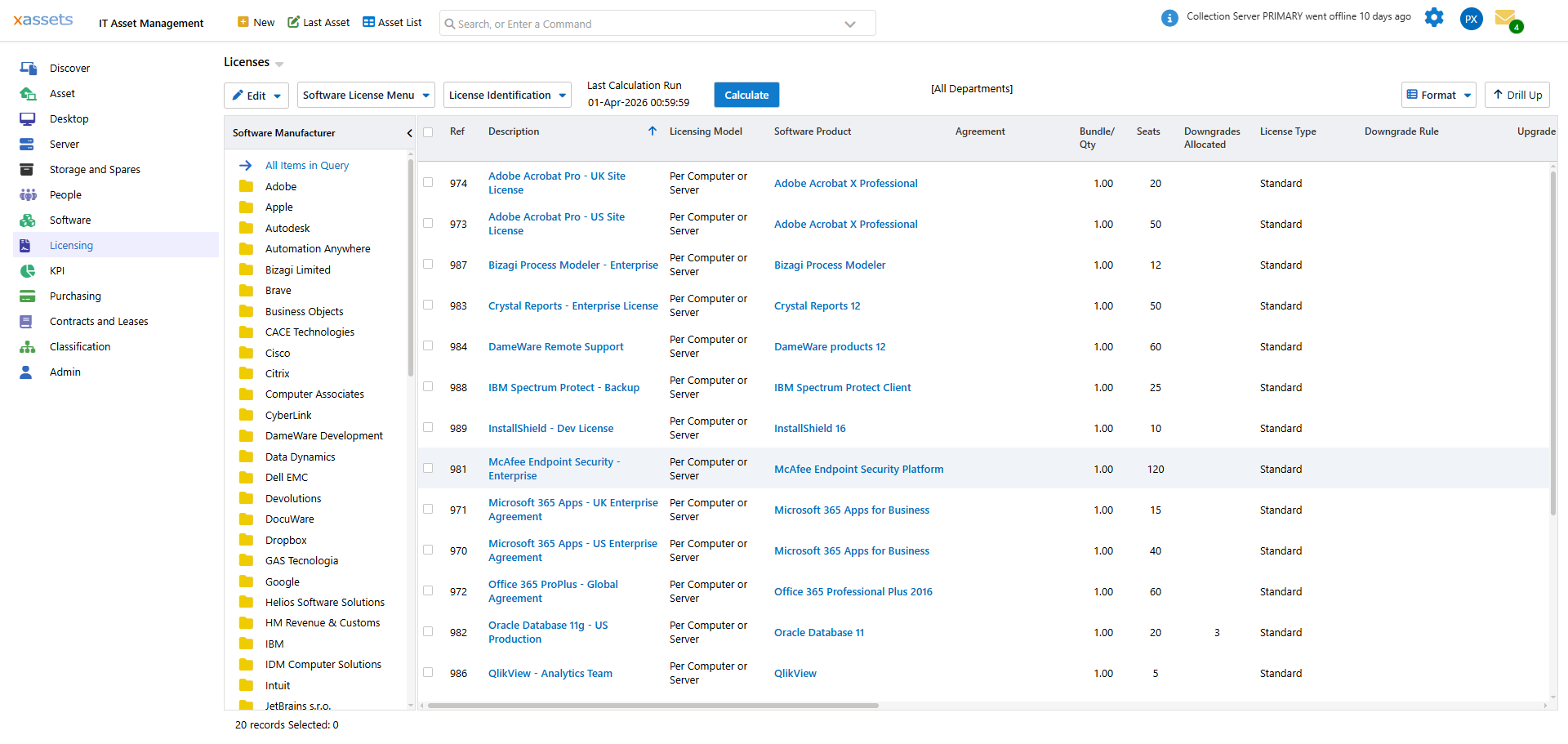 Software Licences list view