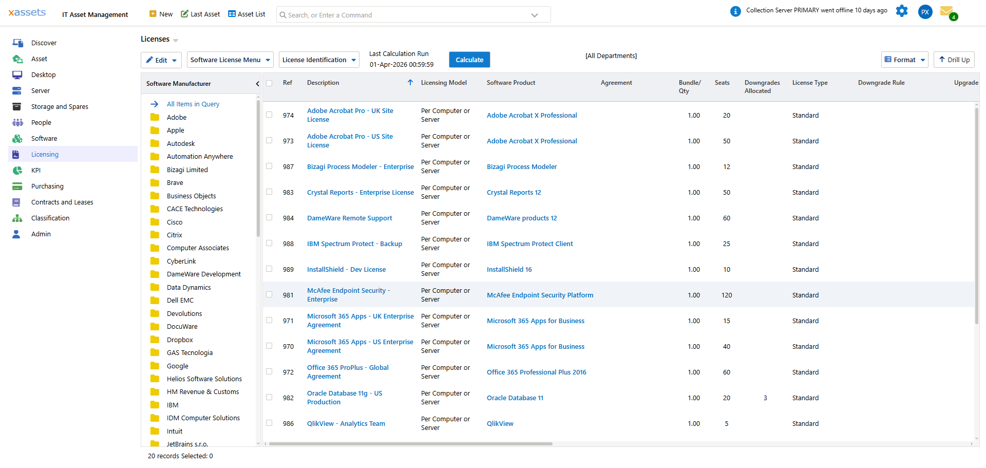 Upgrade licences configuration