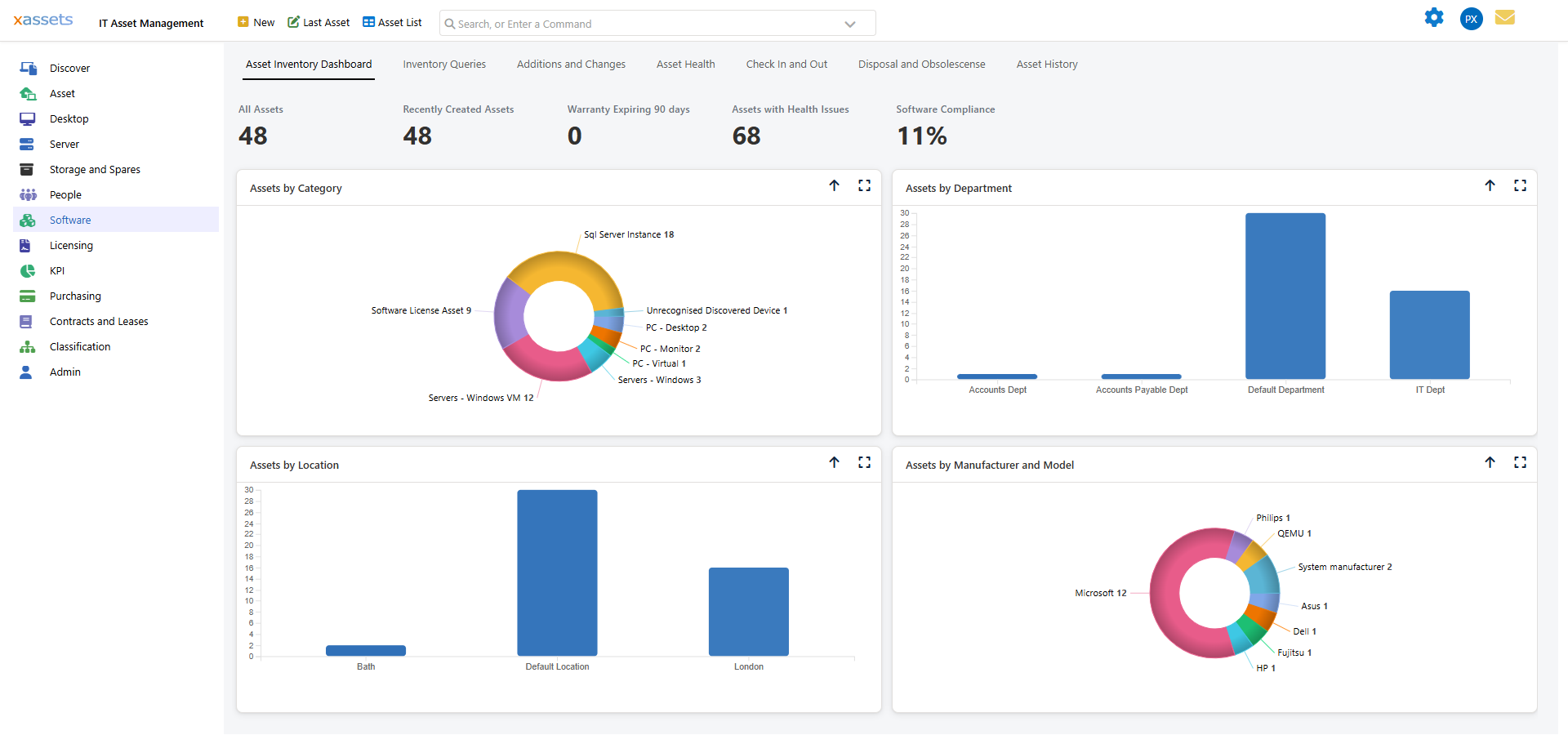 Software Product editing form