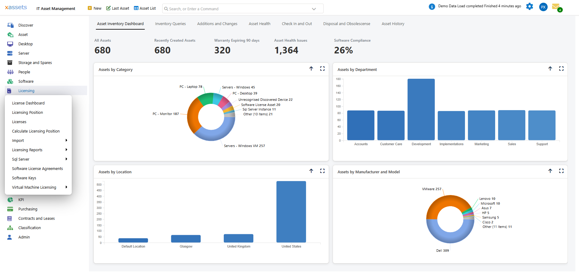Licensing menu structure
