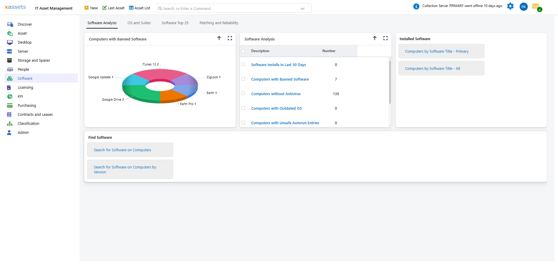 Compliance reports menu