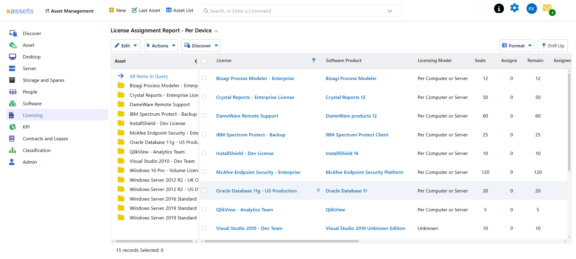 License Assignment Report - Per Device, showing columns for License, Software Product, Seats, Assigned, Remainder, Assigned To Device, Computer Name, Device Type and Device Custodian
