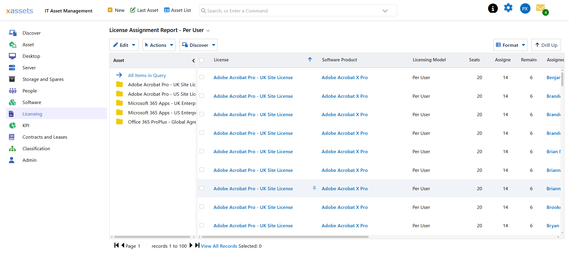 License Assignment Report - Per User, showing the licence tree on the left and columns for License, Software Product, Licensing Model, Seats, Assigned, Remainder, Assigned To User and Email