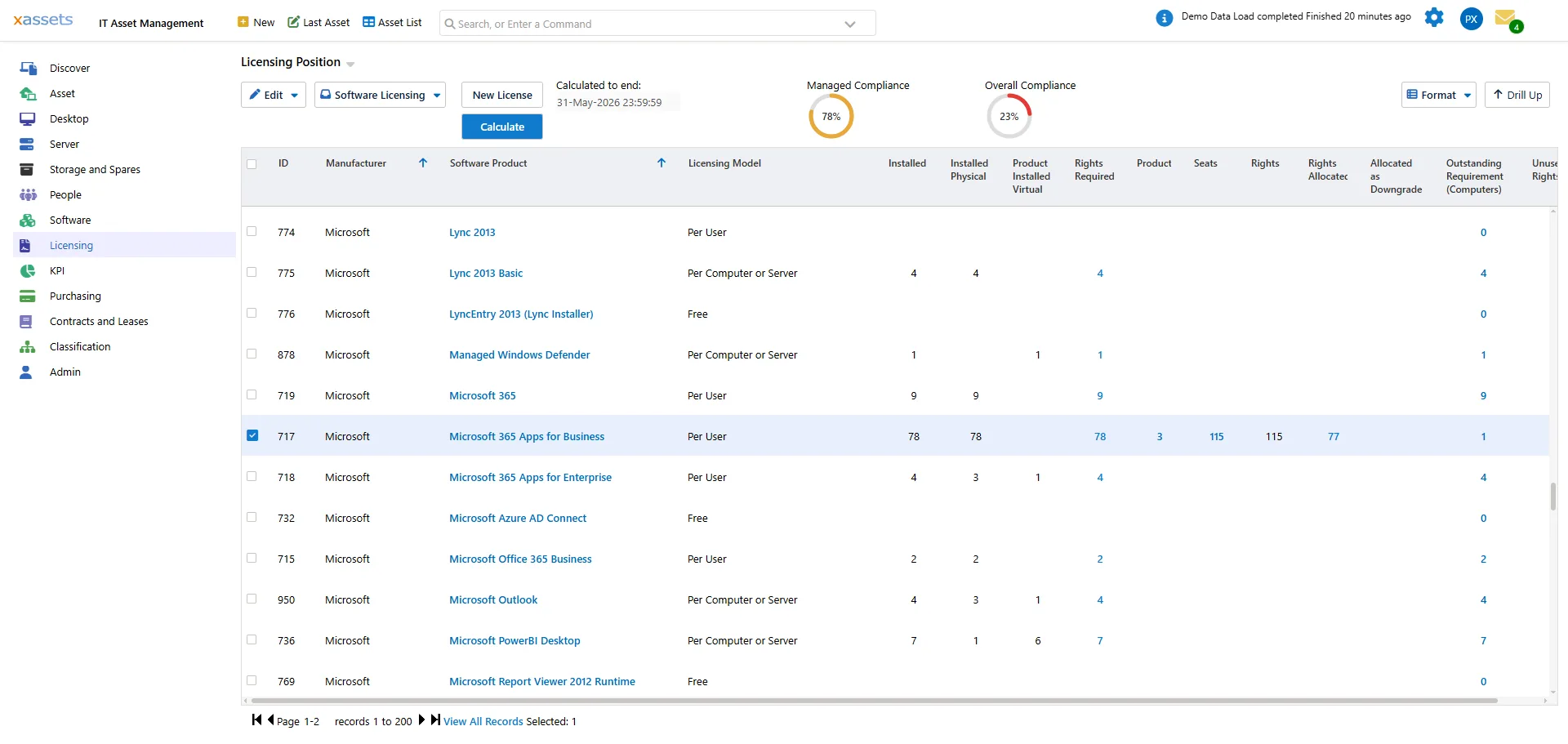 Licensing Position grid scrolled to Microsoft 365 Apps for Business, Licensing Model column showing Per User