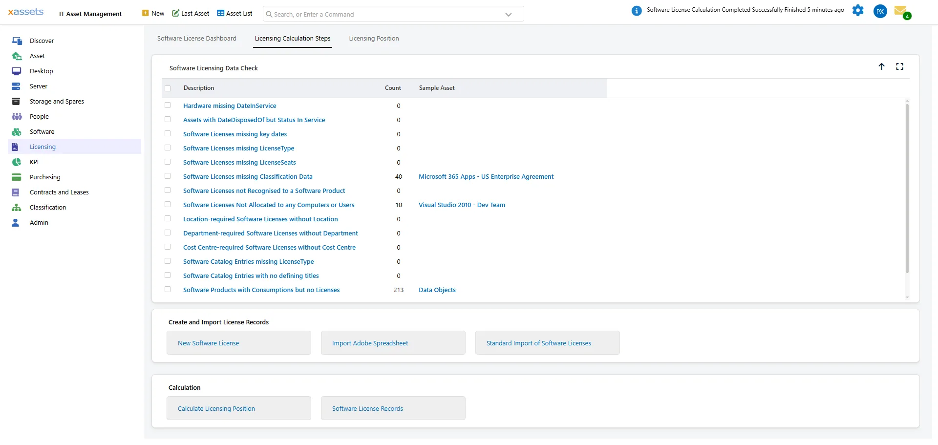 Software Licensing Data Check panel showing rows: Software Licenses missing Classification Data 40, Software Licenses Not Allocated to any Computers or Users 10, Software Products with Consumptions but no Licenses 213