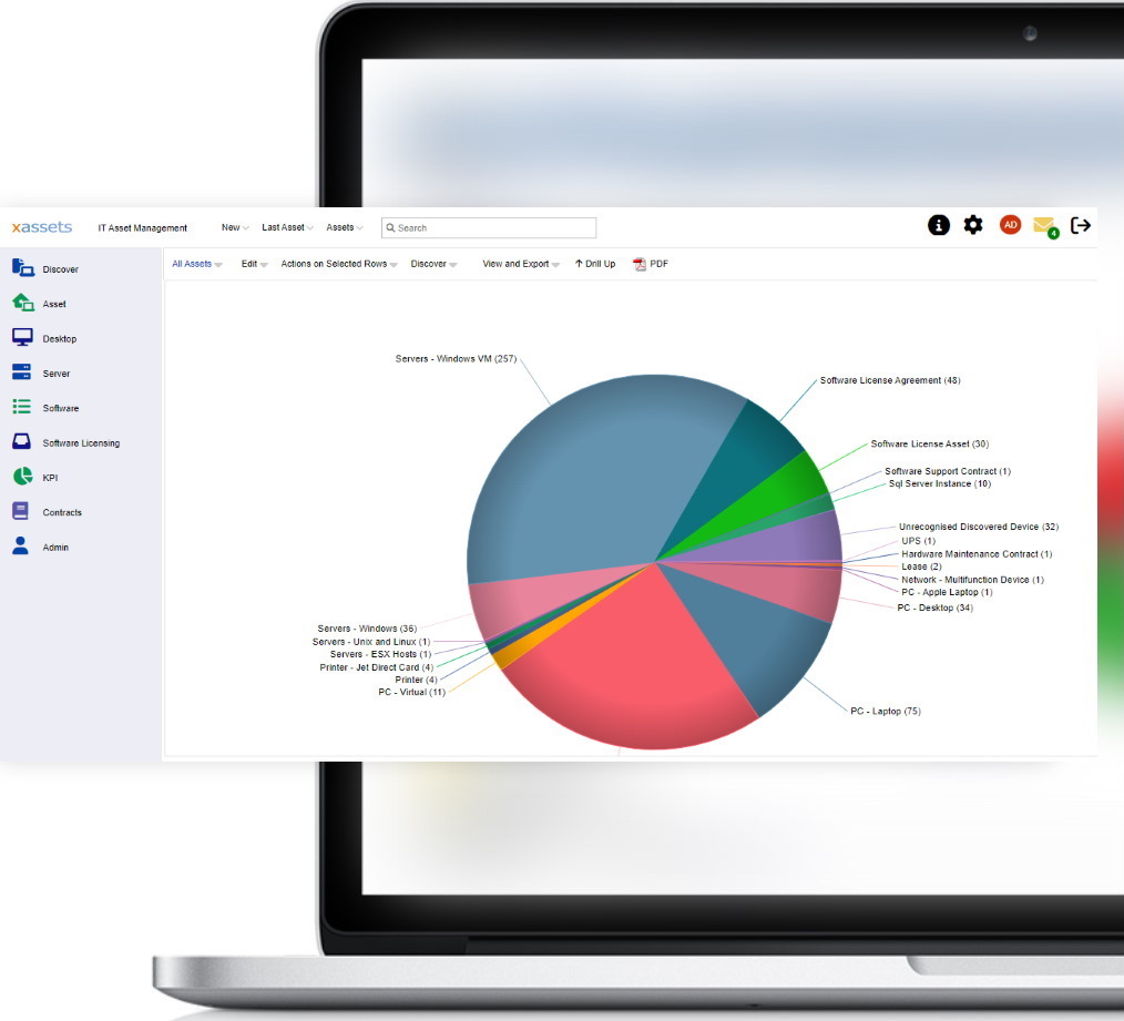 Screenshot of assets in xAssets IT Asset Management Software rendered in a Category Group and Category split pie chart
