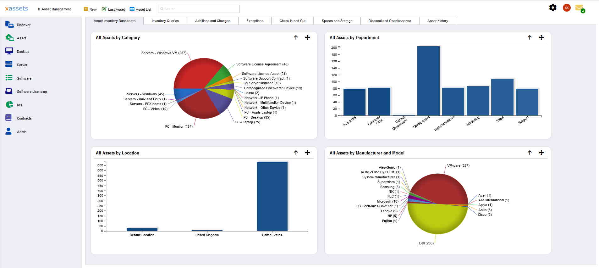 Screenshot of the default home page for the xAssets IT Asset Management product