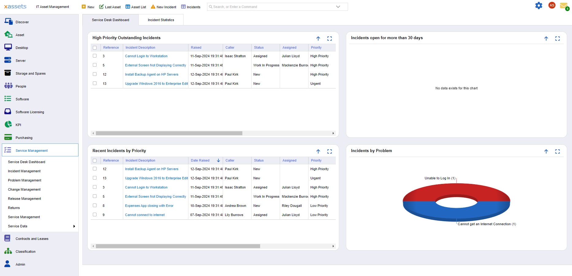 Screenshot from the xAssets product suite