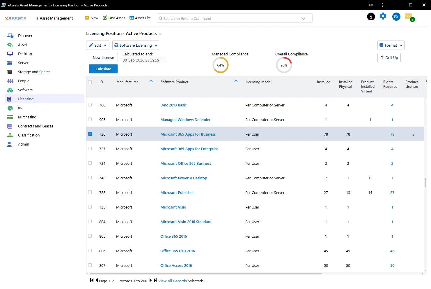 List of licenseable software products within the xAssets Application