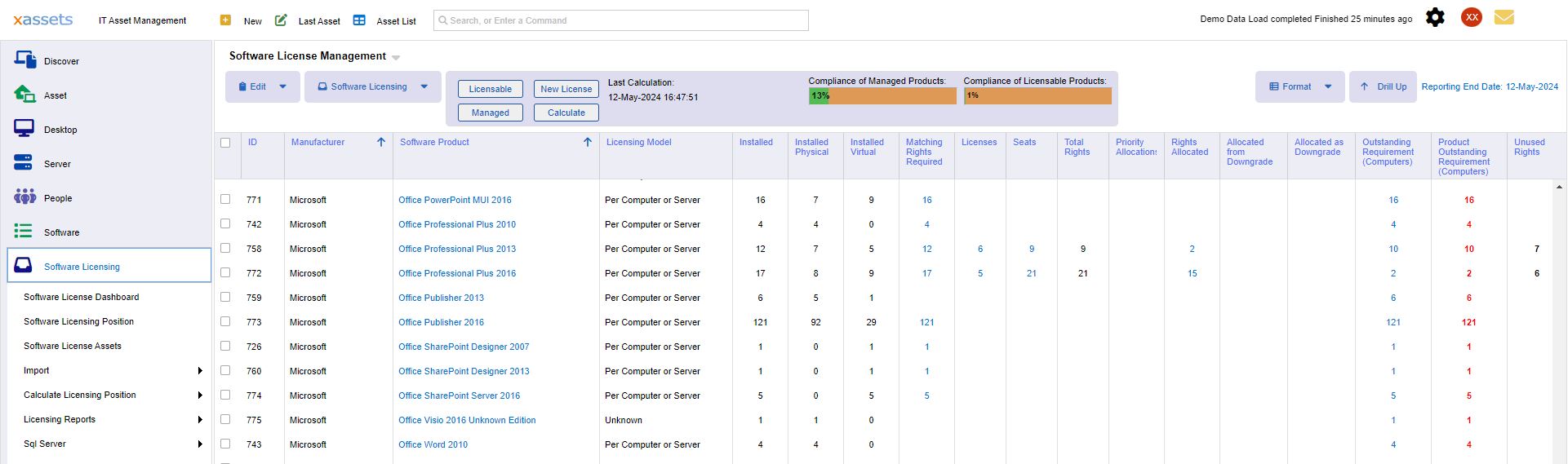 xAssets SCCM report